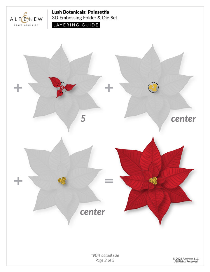 Lush Botanicals: Poinsettia 3D Embossing Folder & Die Set - Altenew