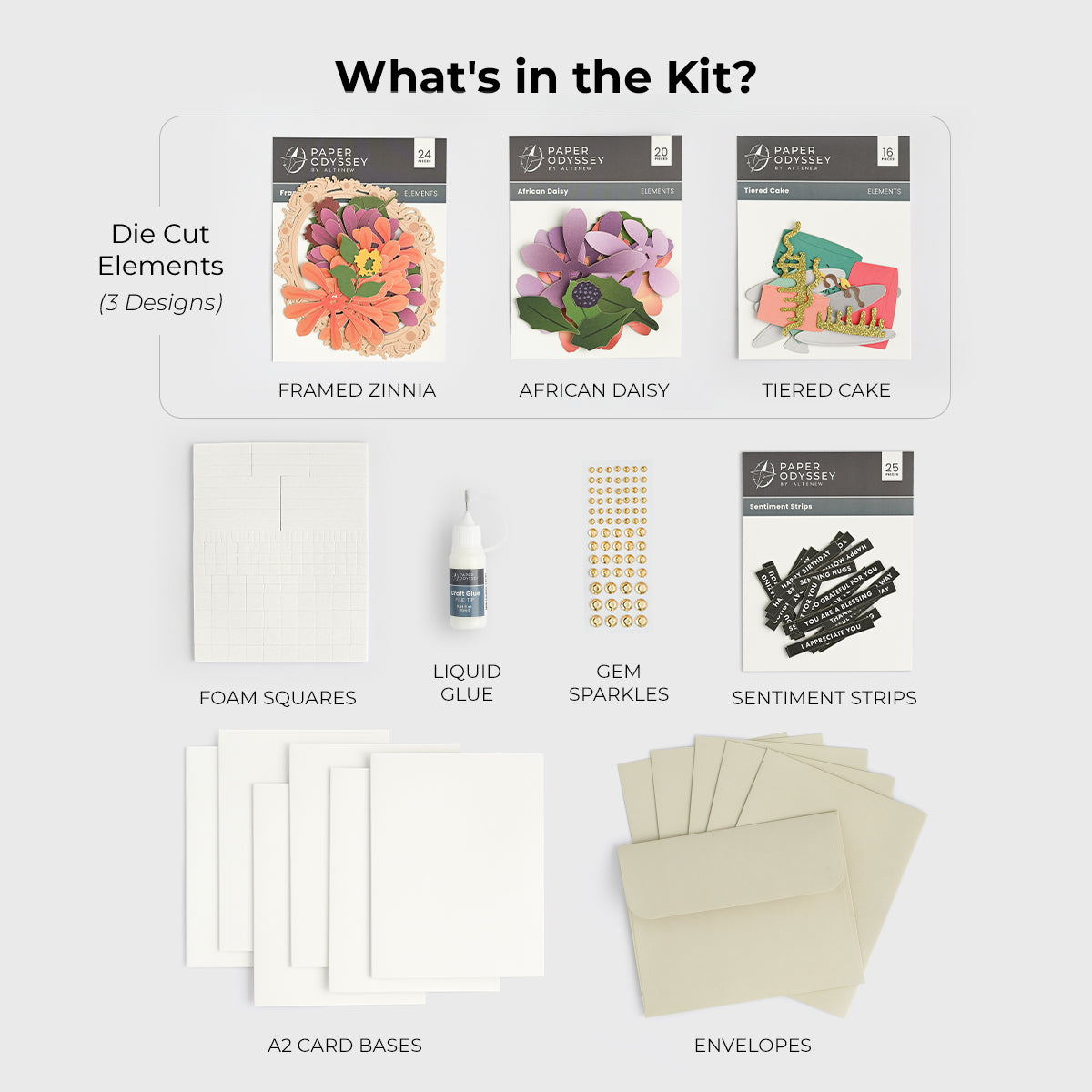Floral Elegance Greeting Card Kit - Altenew