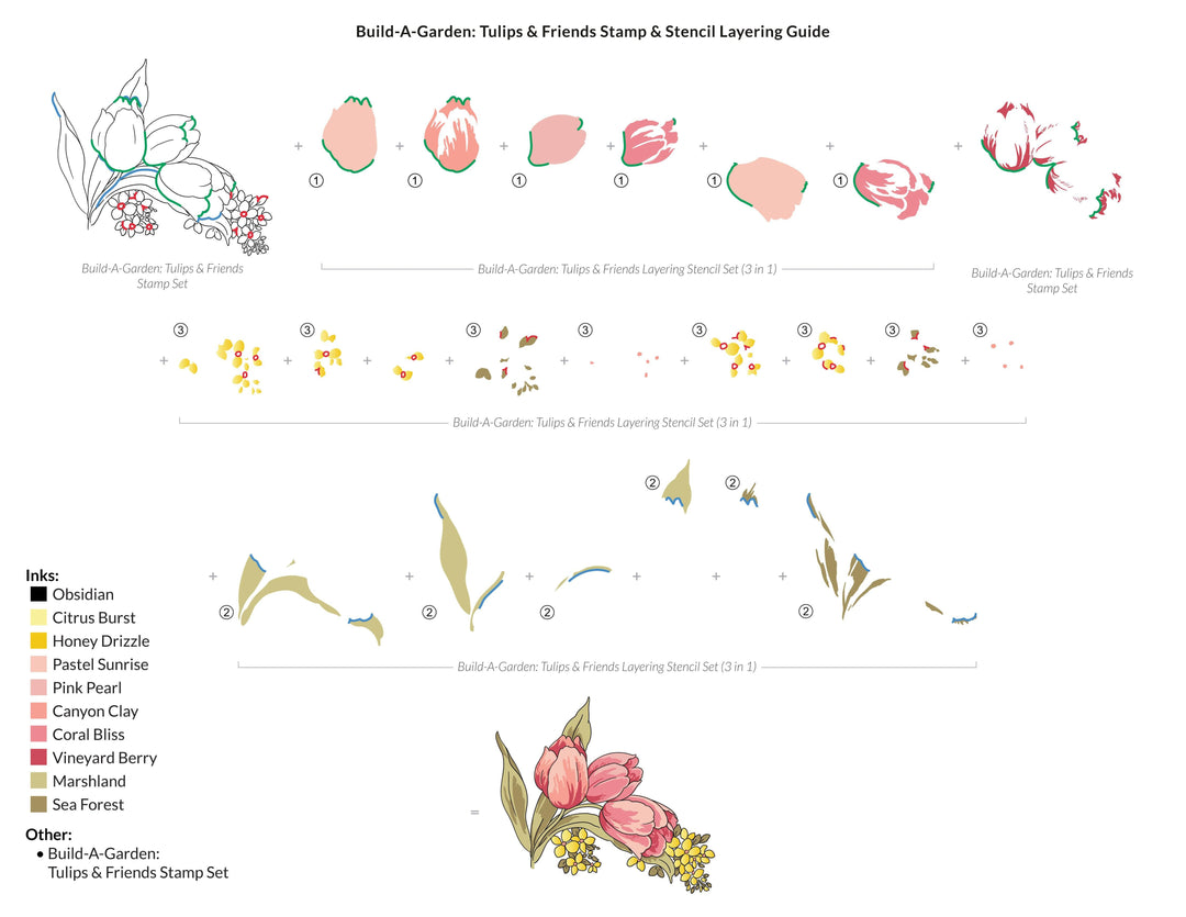 Altenew Build-A-Garden Bundle Build-A-Garden: Tulips & Friends & Add-on Die Bundle