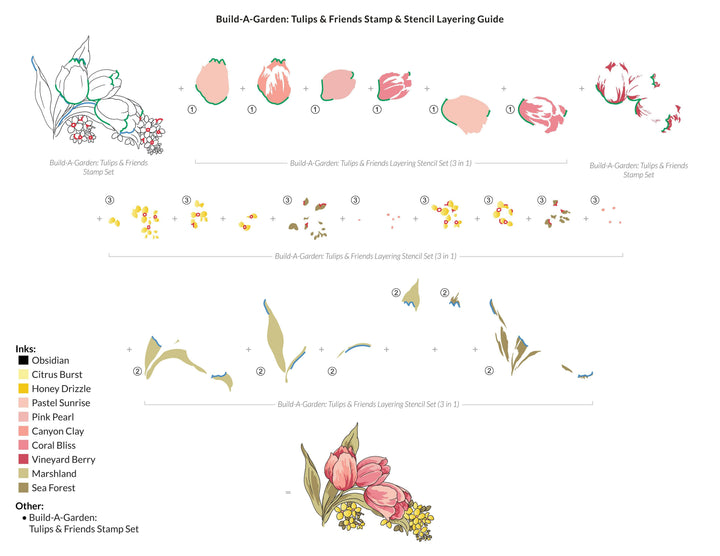 Altenew Build-A-Garden Bundle Build-A-Garden: Tulips & Friends & Add-on Die Bundle