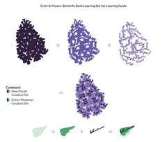 Part A-Glitz Art Craft Co.,LTD Dies Craft-A-Flower: Butterfly Bush Layering Die Set