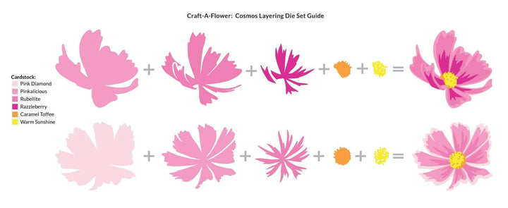 Part A-Glitz Art Craft Co.,LTD Dies Craft-A-Flower: Cosmos Layering Die Set