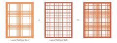 Part A-Glitz Art Craft Co.,LTD Dies Layered Plaid Cover Die A