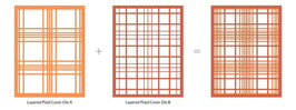 Part A-Glitz Art Craft Co.,LTD Dies Layered Plaid Cover Die B