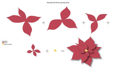 Part A-Glitz Art Craft Co.,LTD Dies Poinsettia 3D Die Set