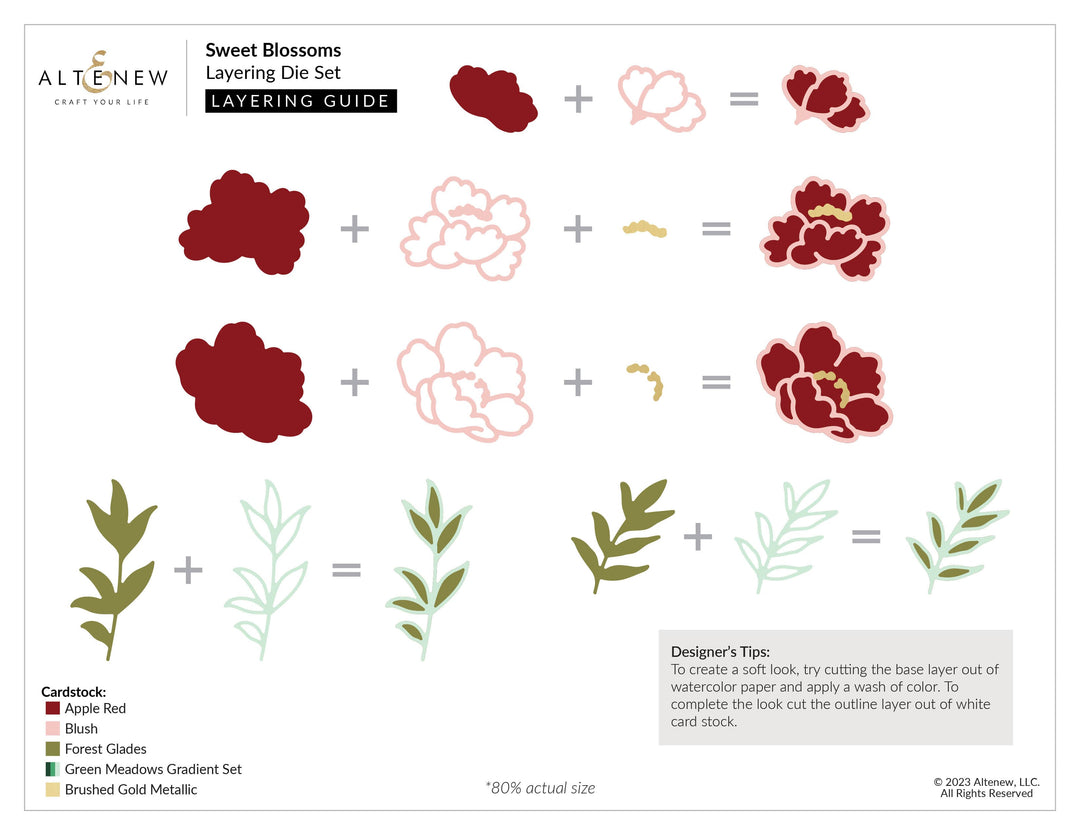 Part A-Glitz Art Craft Co.,LTD Dies Sweet Blossoms Layering Die Set