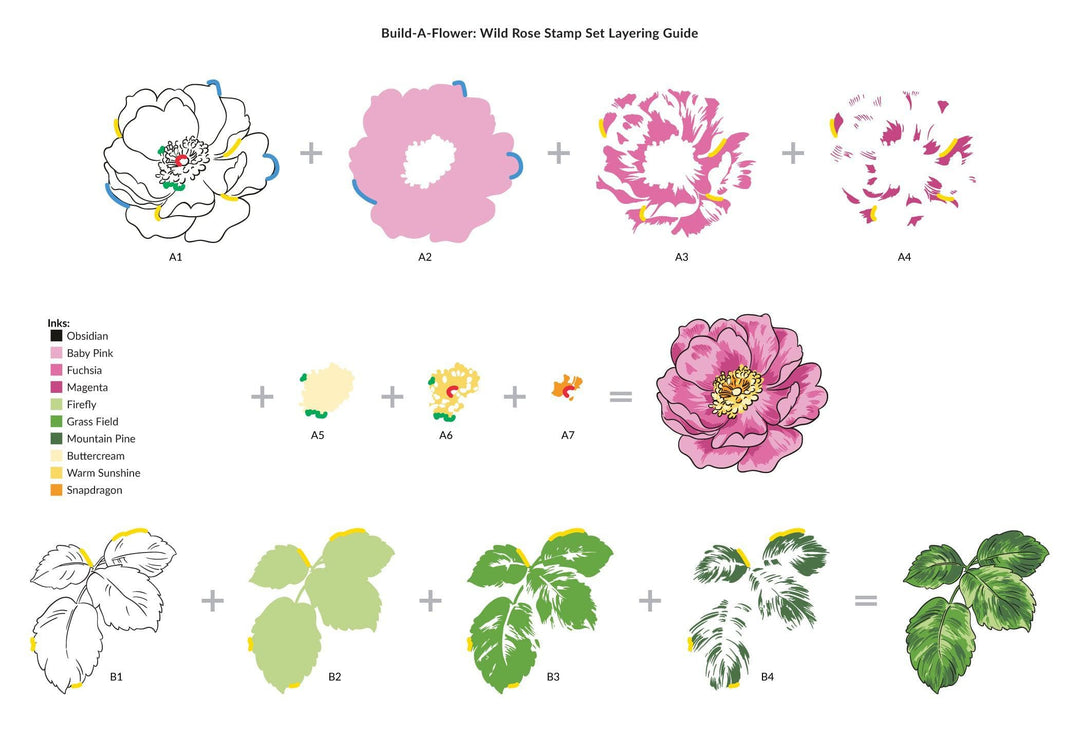 Altenew Stamp & Die & Hot Foil Plate Bundle Build-A-Flower: Wild Rose Complete Bundle