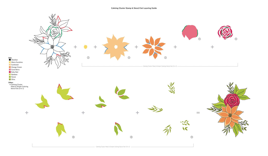 Altenew Stamp & Die & Stencil Bundle Calming Cluster Stamp & Die & Stencil Bundle