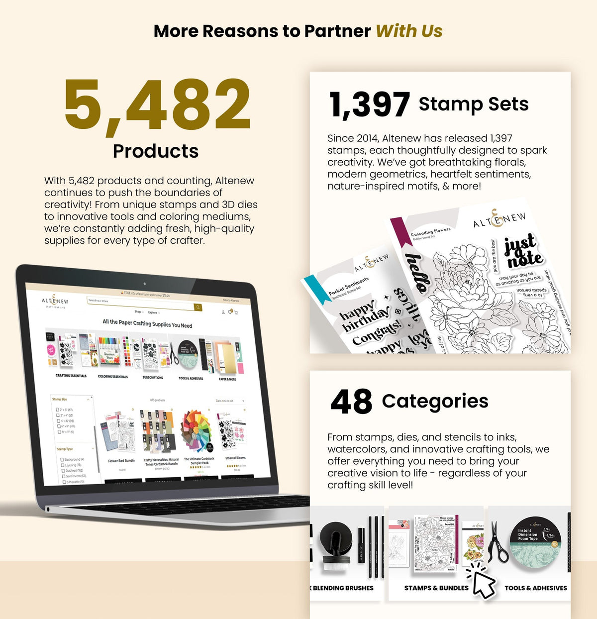 More reasons to partner with us: 5,482 products, 1,397 stamp sets and 48 categories.